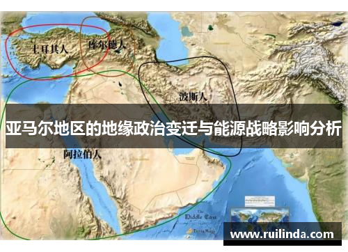 亚马尔地区的地缘政治变迁与能源战略影响分析